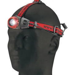 Cree LED H30 Headlamp - 250Lumen